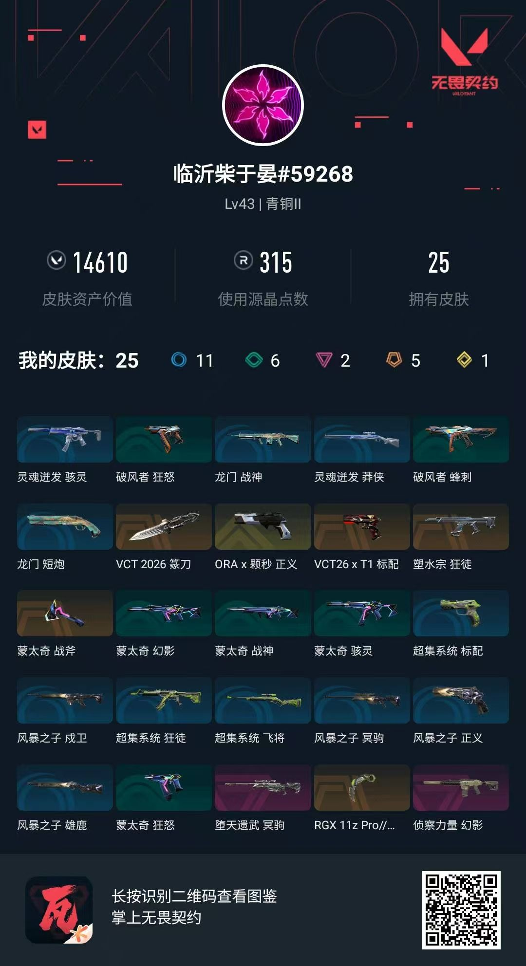无畏契约账号QQ 等级:Lv43 | 青铜II/ 已用源晶点:315/  皮肤价值:14610/ 英雄数:14/ 
