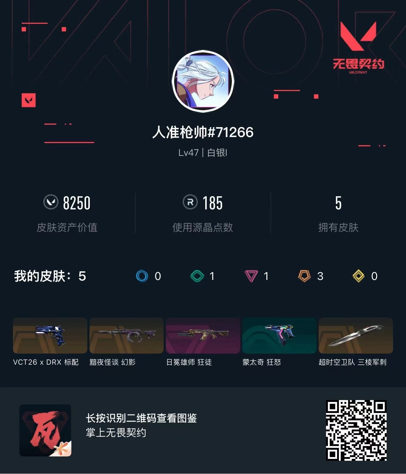 无畏契约账号QQ 等级:Lv47 | 白银I/ 已用源晶点:185/  皮肤价值:8250/ 英雄数:10/ 
 【