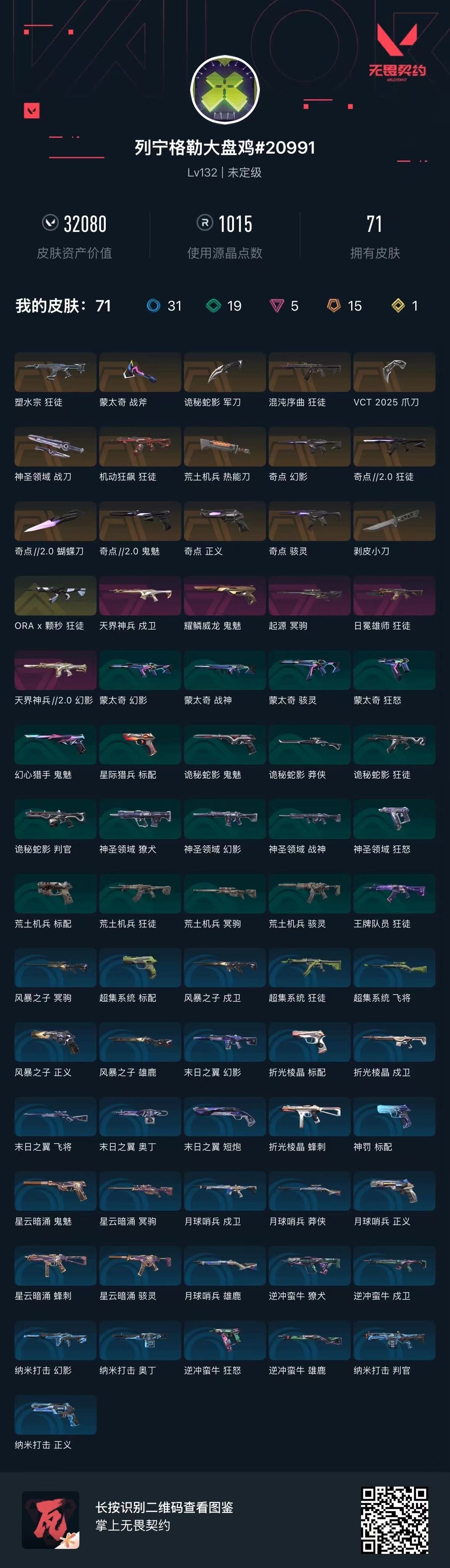 无畏契约账号QQ 等级:Lv132 | 未定级/ 已用源晶点:1015/  皮肤价值:32080/ 英雄数:28/ 