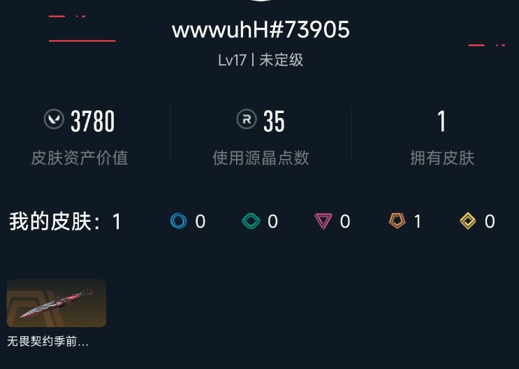 无畏契约账号QQ 等级:Lv17 | 未定级/ 已用源晶点:35/  皮肤价值:3780/ 英雄数:5/ 
 【英雄