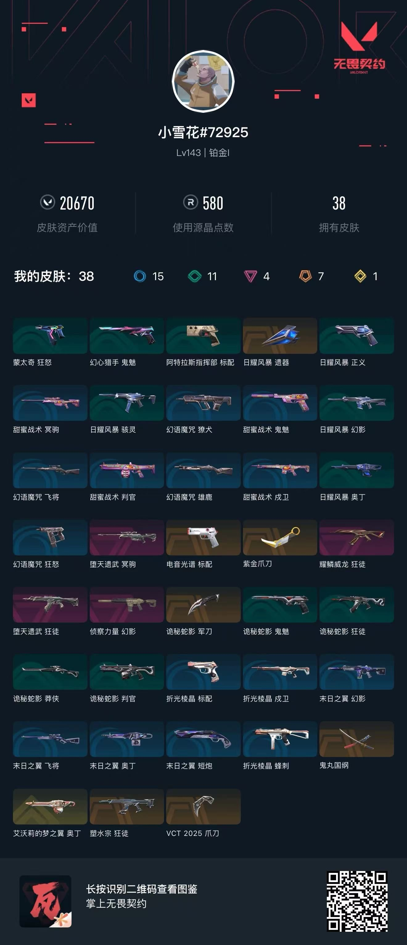 无畏契约账号QQ 等级:Lv143 | 铂金I/ 已用源晶点:580/  皮肤价值:20670/ 英雄数:27/ 
