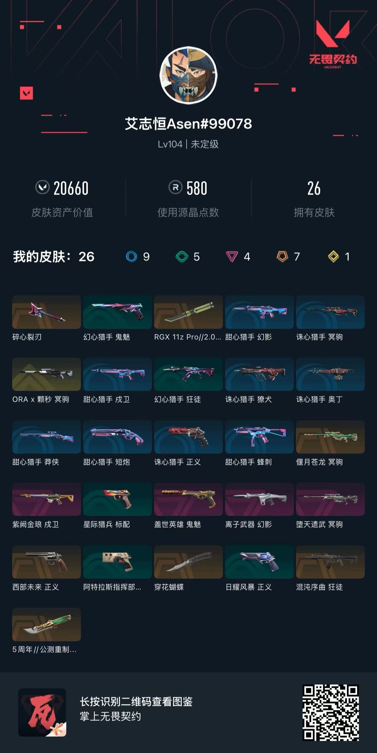 无畏契约账号QQ 等级:Lv104 | 未定级/ 已用源晶点:580/  皮肤价值:20660/ 英雄数:19/ 
