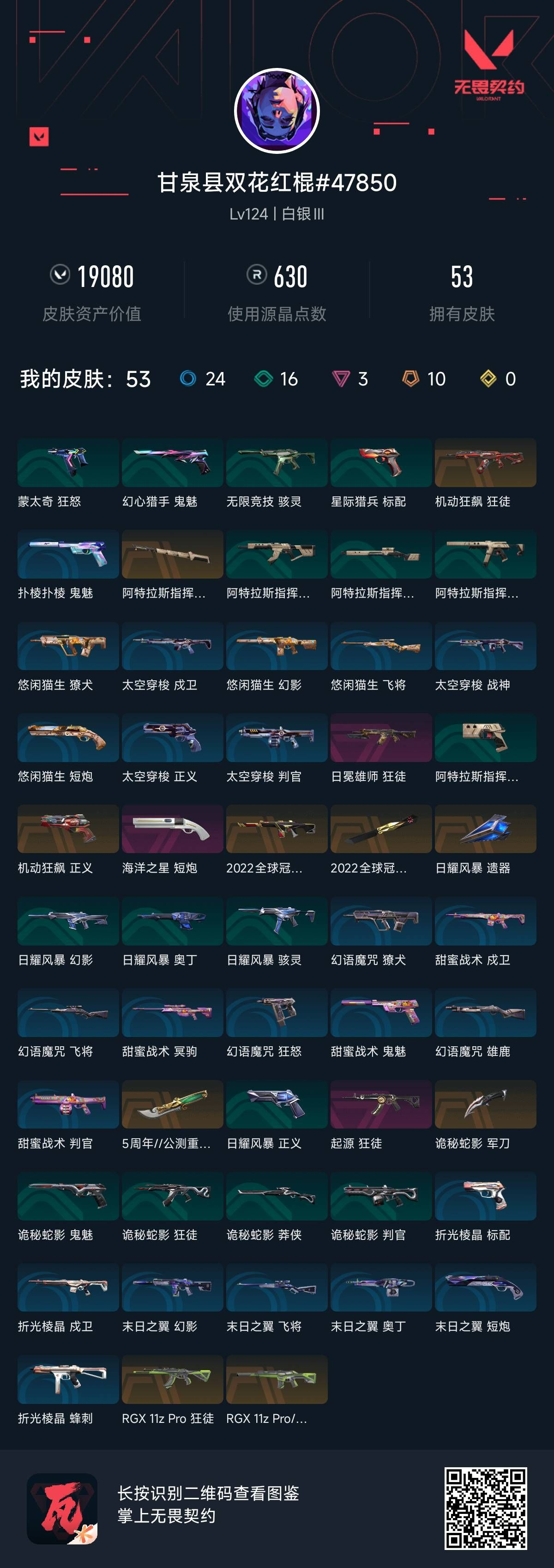 无畏契约账号QQ 等级:Lv124 | 白银III/ 已用源晶点:630/  皮肤价值:19080/ 英雄数:25/