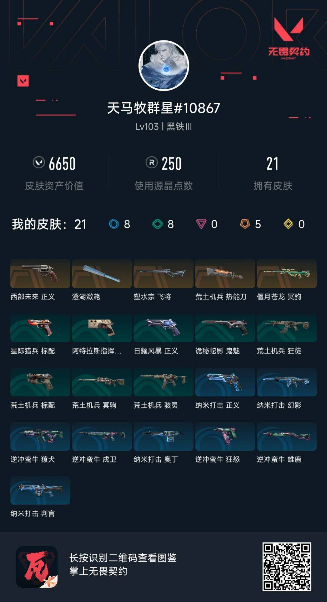 无畏契约账号QQ 等级:Lv103 | 未定级/ 已用源晶点:250/  皮肤价值:6650/ 英雄数:28/ 
 