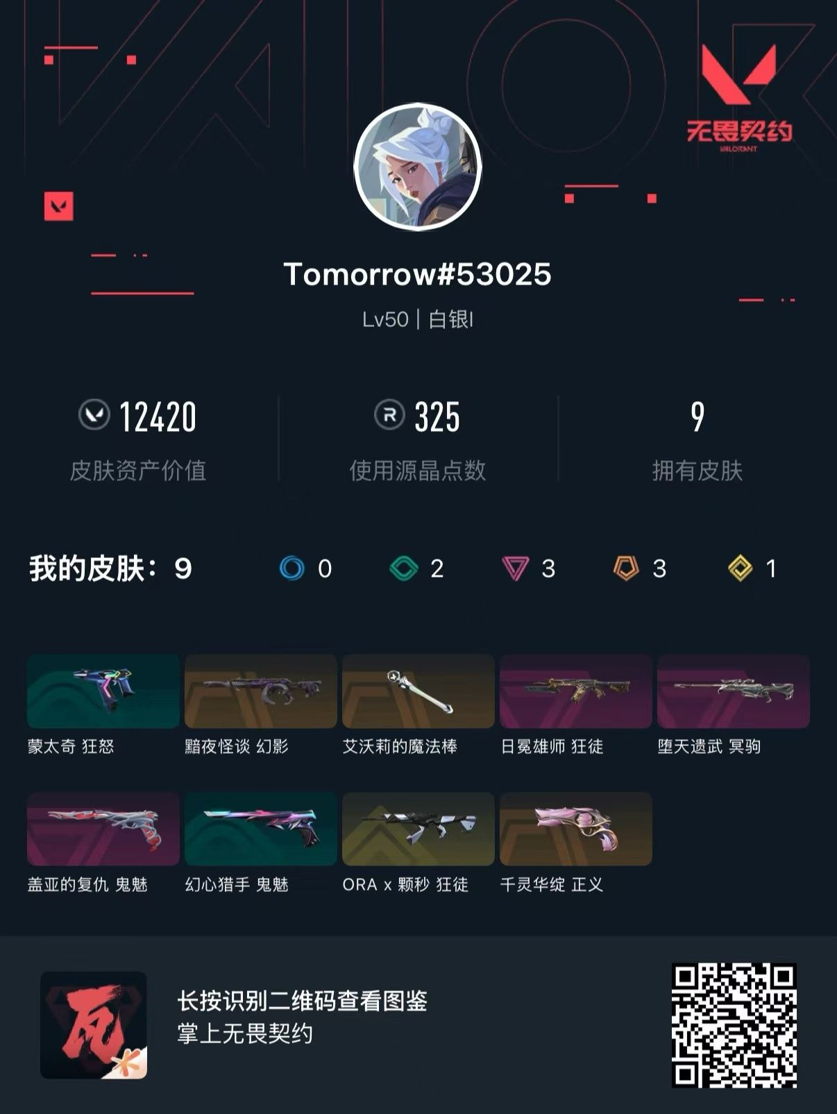 无畏契约账号QQ 等级:Lv50 | 白银I/ 已用源晶点:325/  皮肤价值:12420/ 英雄数:14/ 
 