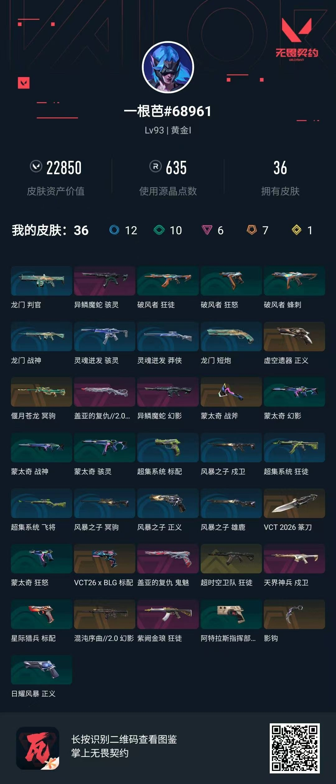 无畏契约账号QQ 等级:Lv93 | 黄金I/ 已用源晶点:635/  皮肤价值:22850/ 英雄数:20/ 
 