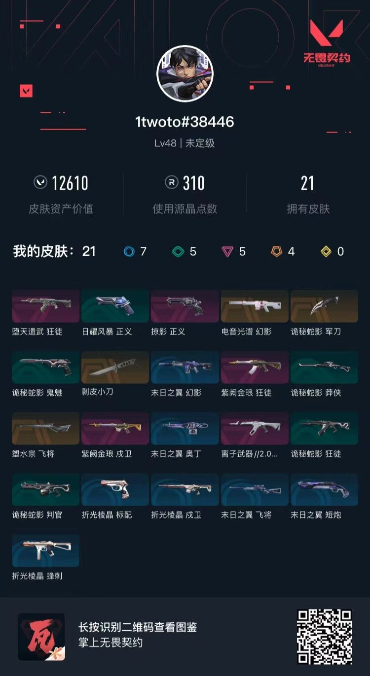 无畏契约账号QQ 等级:Lv48 | 未定级/ 已用源晶点:310/  皮肤价值:12610/ 英雄数:12/ 
 