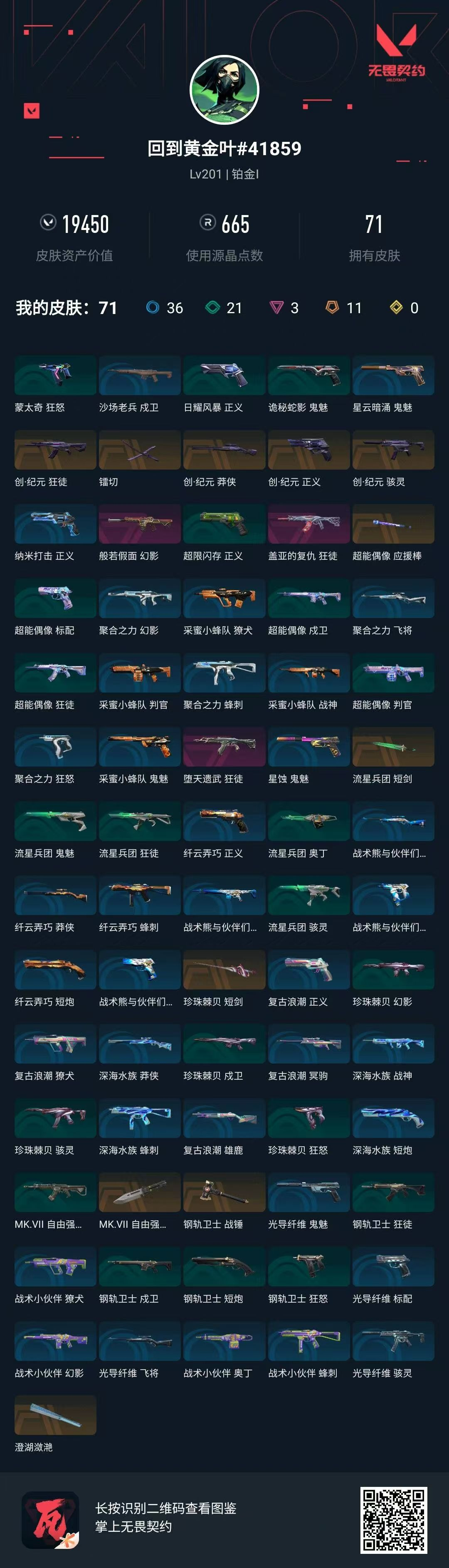 无畏契约账号QQ 等级:Lv201 | 铂金I/ 已用源晶点:665/  皮肤价值:19450/ 英雄数:29/ 
