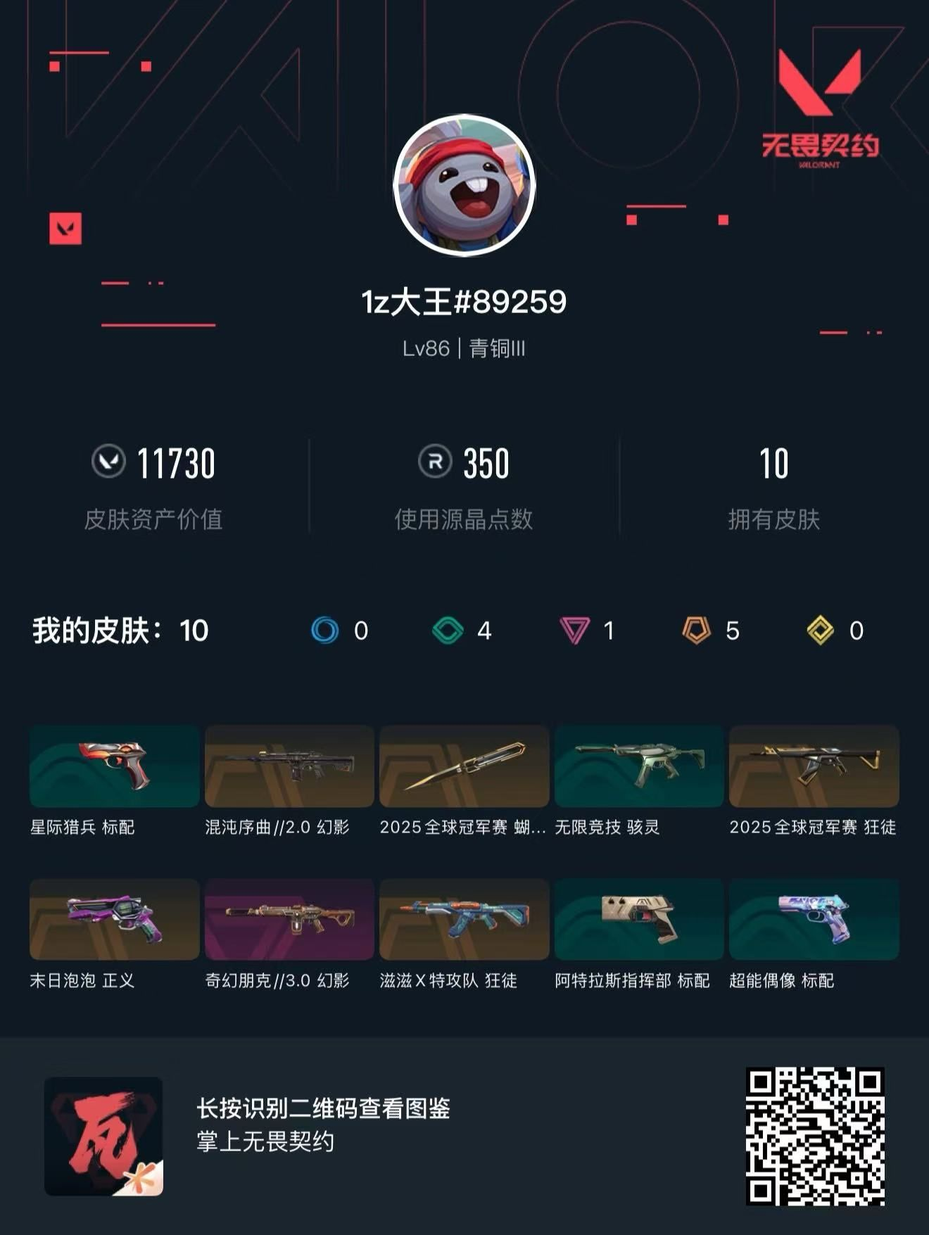 无畏契约账号QQ 等级:Lv86 | 青铜III/ 已用源晶点:350/  皮肤价值:11730/ 英雄数:25/ 