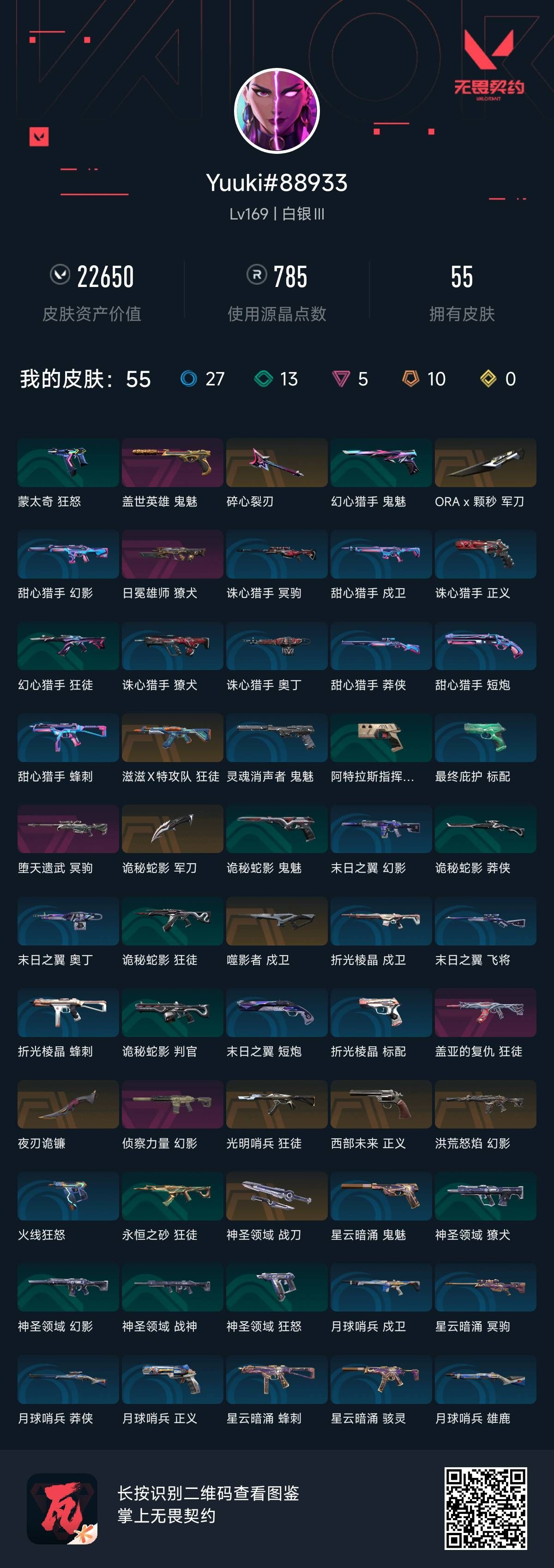 无畏契约账号QQ 等级:Lv169 | 白银III/ 已用源晶点:785/  皮肤价值:22650/ 英雄数:22/