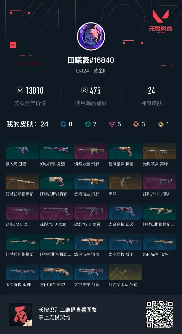 无畏契约账号QQ 等级:Lv124 | 黄金II/ 已用源晶点:475/  皮肤价值:13010/ 英雄数:21/ 