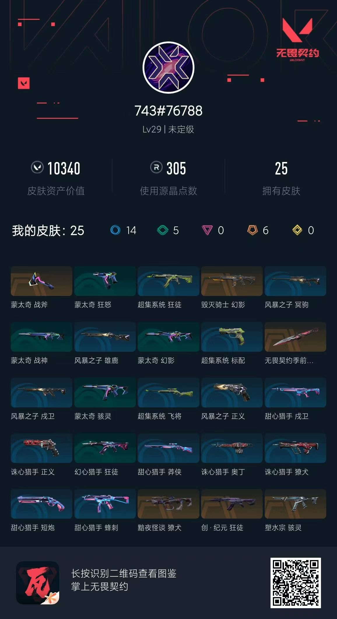 无畏契约账号QQ 等级:Lv29 | 未定级/ 已用源晶点:305/  皮肤价值:10340/ 英雄数:11/ 
 