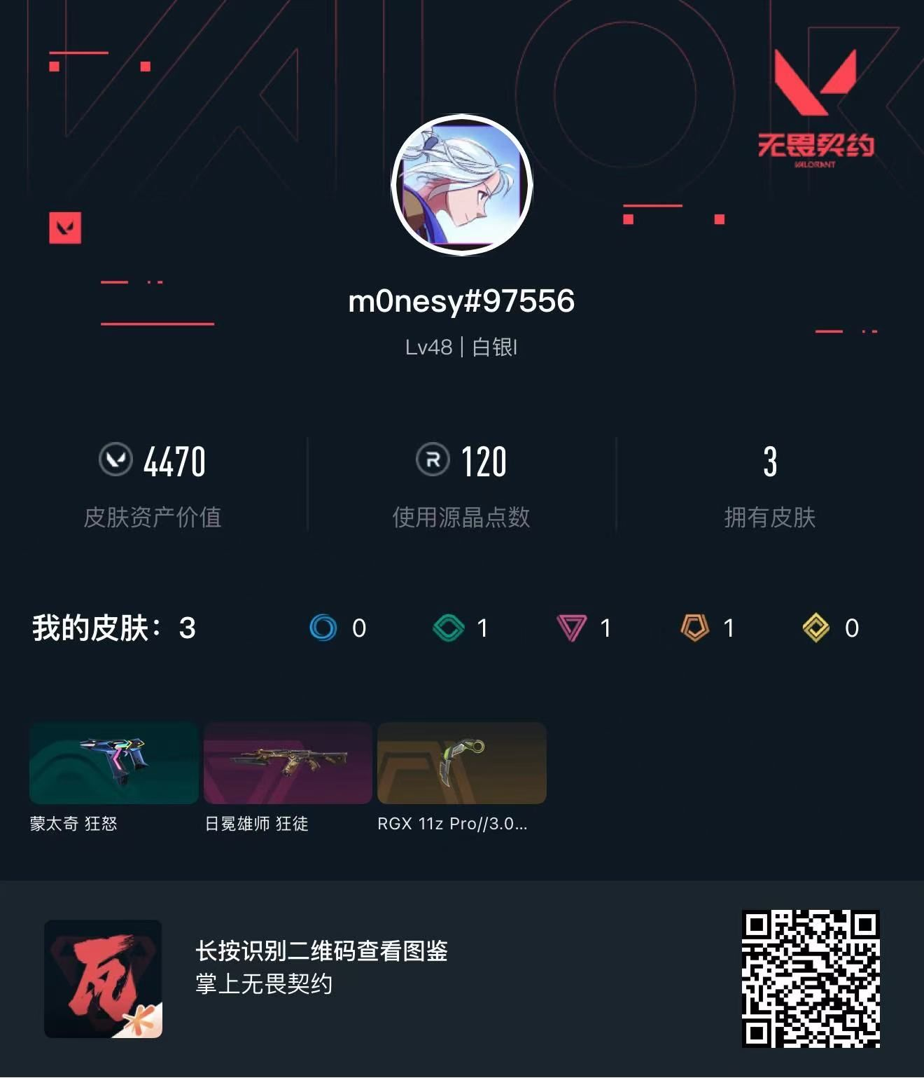 无畏契约账号QQ 等级:Lv48 | 白银I/ 已用源晶点:120/  皮肤价值:4470/ 英雄数:14/ 
 【