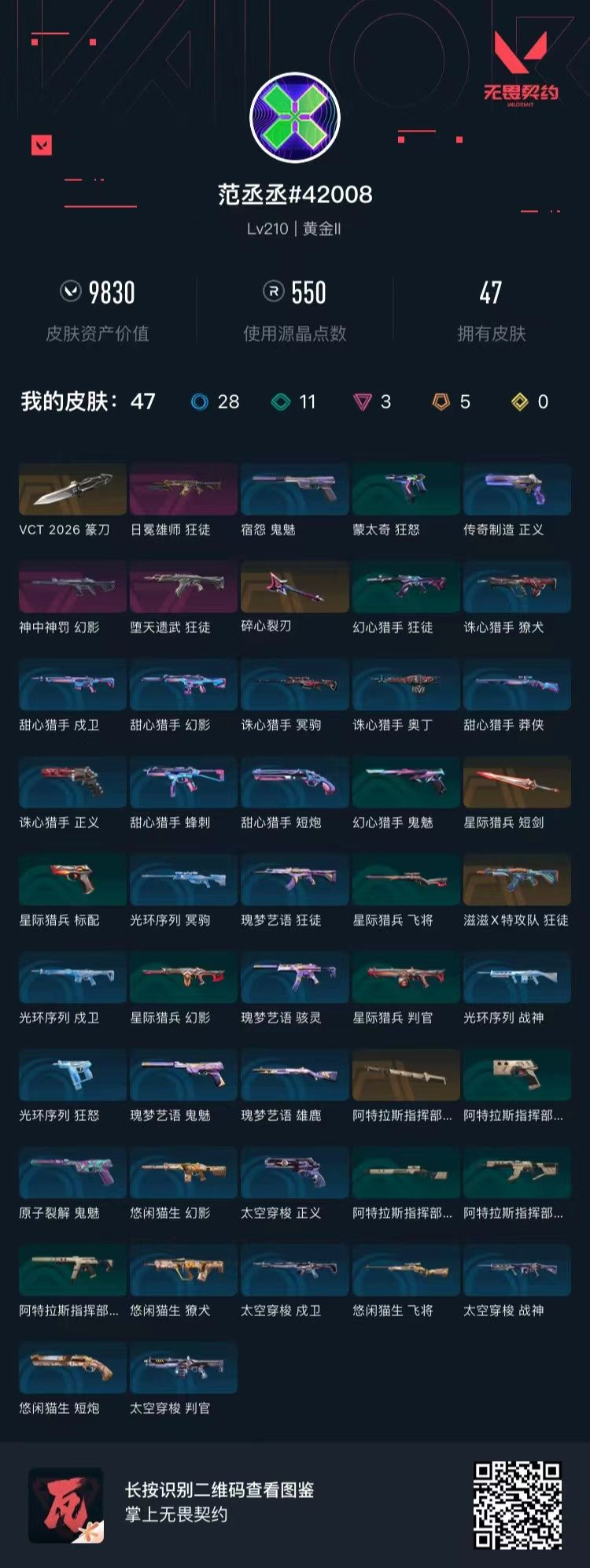 无畏契约账号QQ 等级:Lv210 | 黄金II/ 已用源晶点:550/  皮肤价值:9830/ 英雄数:29/ 
