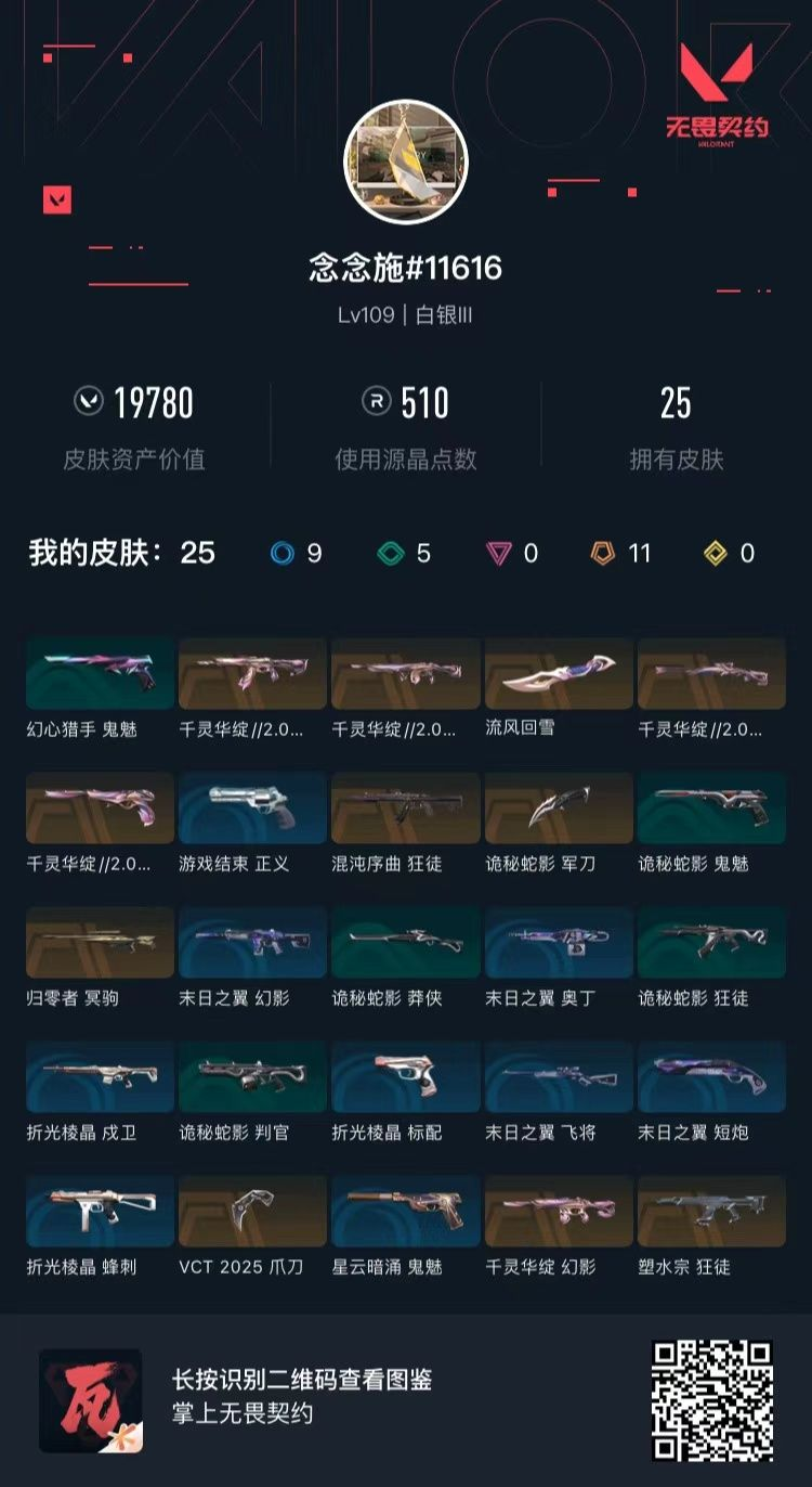 无畏契约账号QQ 等级:Lv109 | 白银III/ 已用源晶点:510/  皮肤价值:19780/ 英雄数:25/