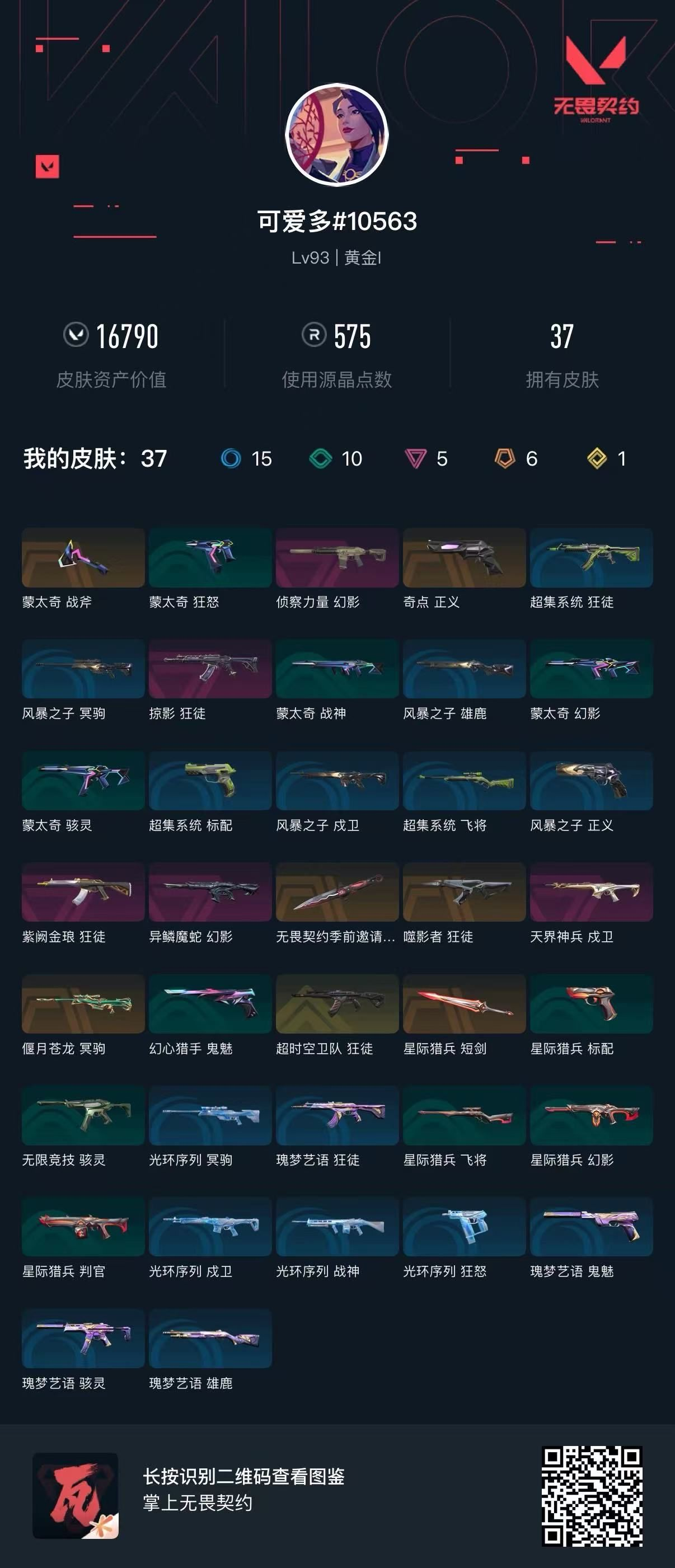 无畏契约账号QQ 等级:Lv93 | 黄金I/ 已用源晶点:575/  皮肤价值:16790/ 英雄数:26/ 
 