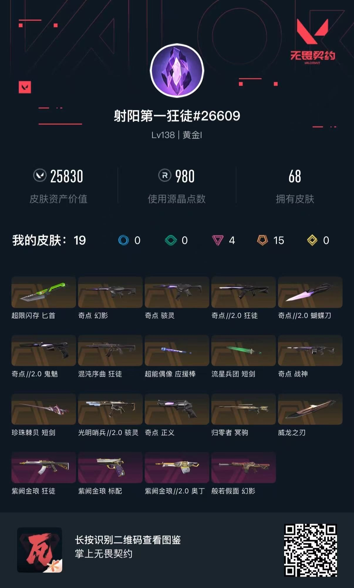 无畏契约账号QQ 等级:Lv138 | 黄金I/ 已用源晶点:980/  皮肤价值:25830/ 英雄数:27/ 
