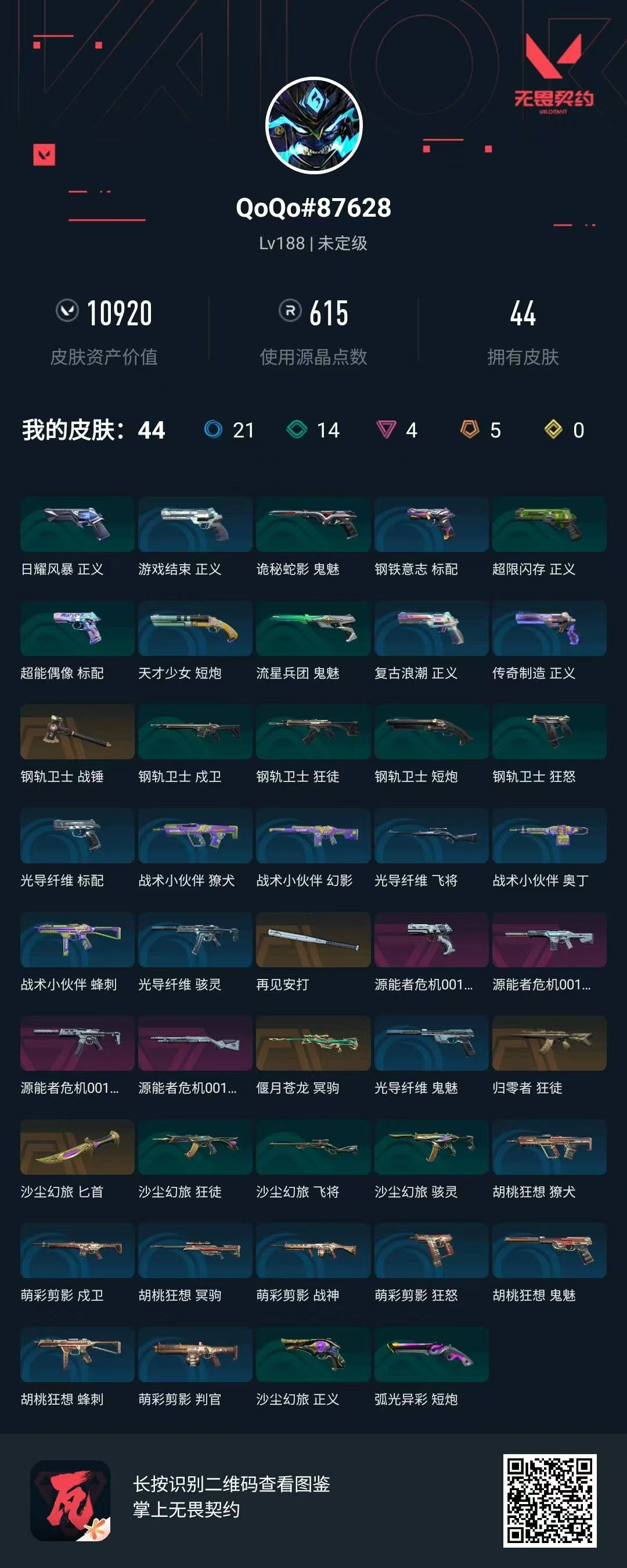 无畏契约账号QQ 等级:Lv188 | 未定级/ 已用源晶点:615/  皮肤价值:10920/ 英雄数:27/ 
