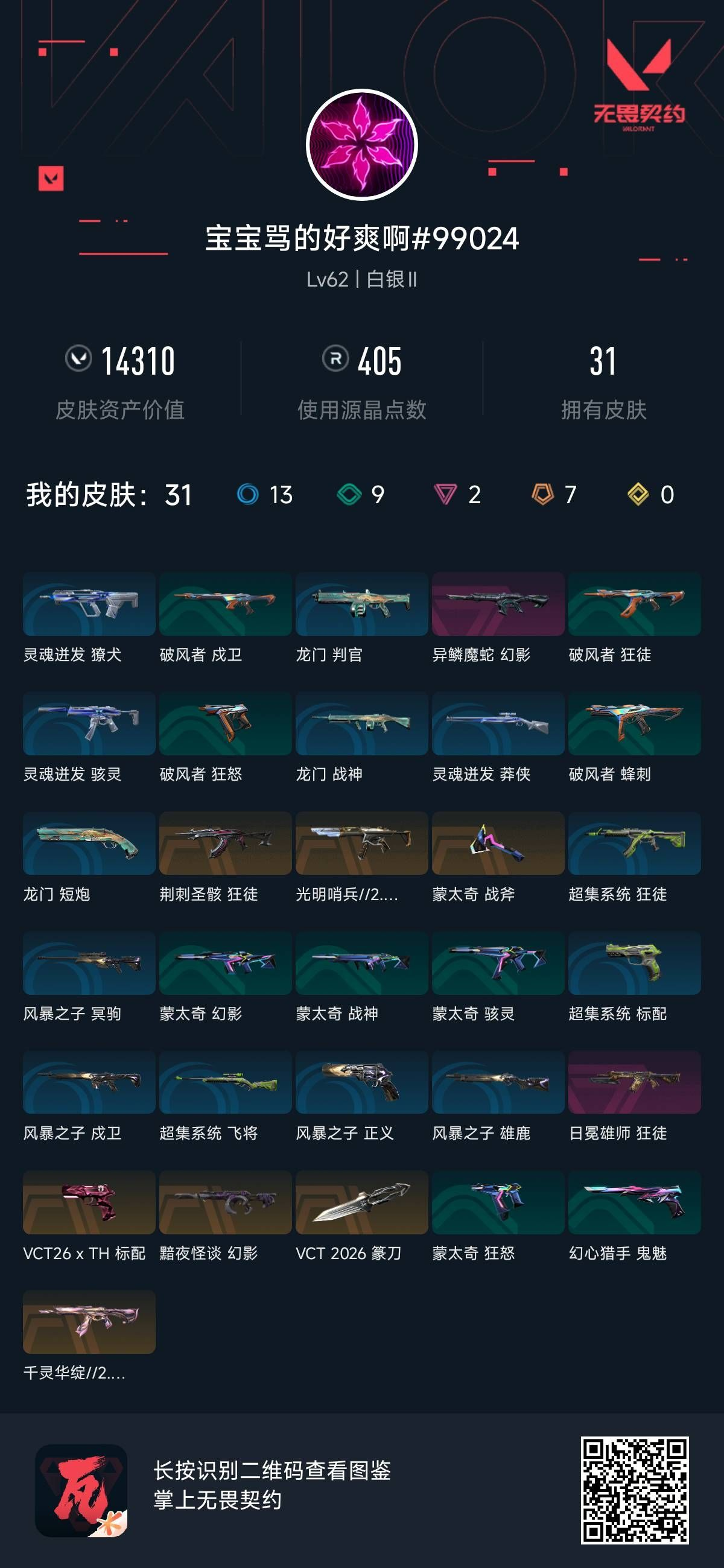 无畏契约账号QQ 等级:Lv62 | 白银II/ 已用源晶点:405/  皮肤价值:14310/ 英雄数:19/ 
