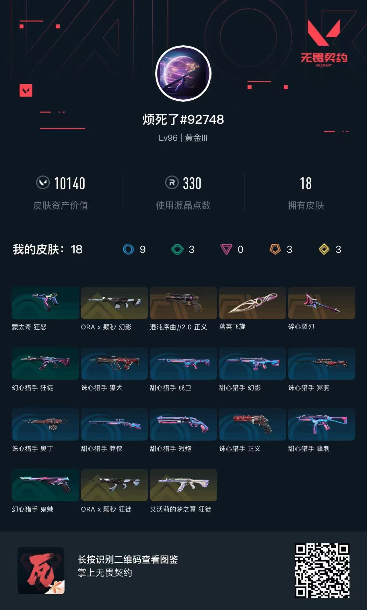 无畏契约账号QQ 等级:Lv96 | 黄金III/ 已用源晶点:330/  皮肤价值:10140/ 英雄数:21/ 