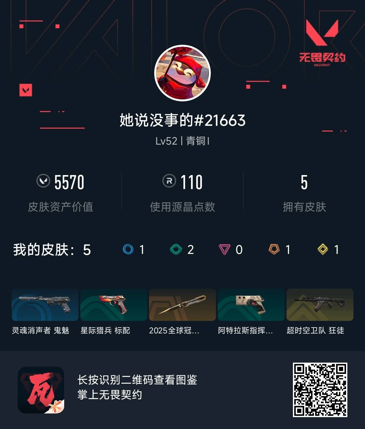 无畏契约账号QQ 等级:Lv52 | 青铜I/ 已用源晶点:110/  皮肤价值:5570/ 英雄数:14/ 
 【