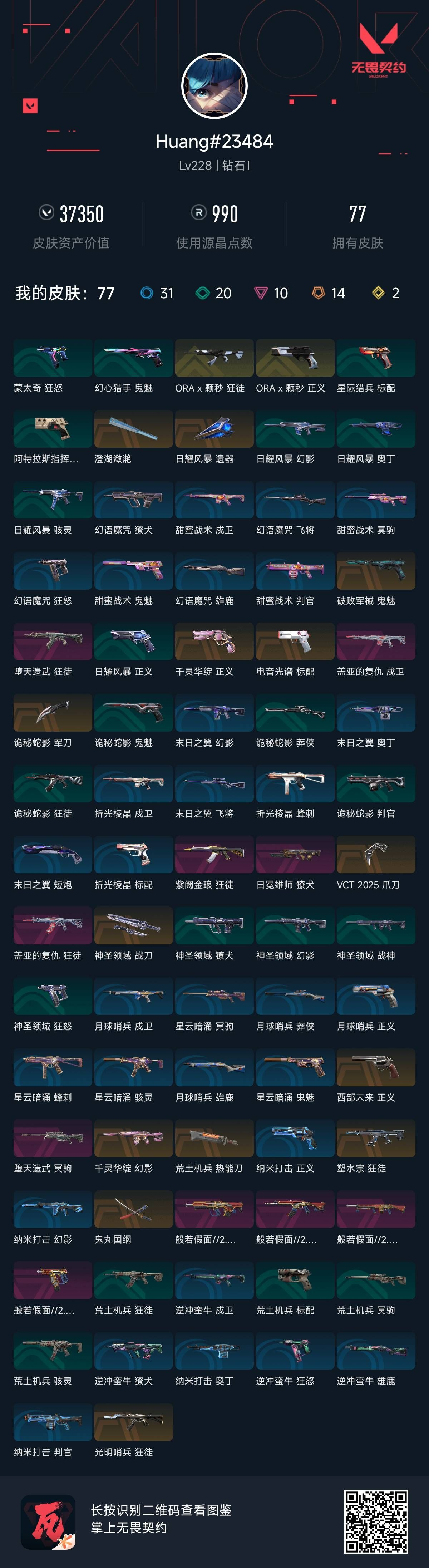 无畏契约账号QQ 等级:Lv228 | 钻石I/ 已用源晶点:990/  皮肤价值:37350/ 英雄数:28/ 
