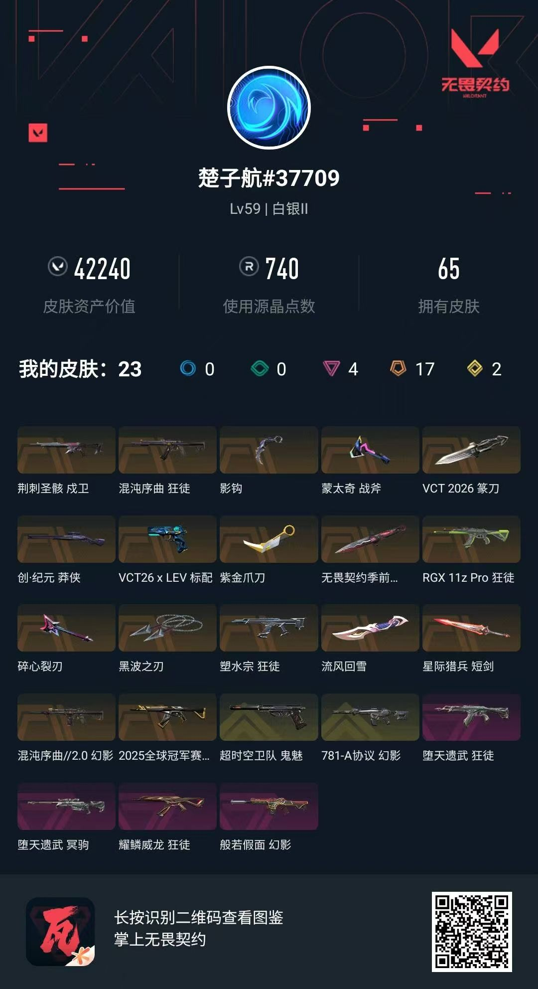 无畏契约账号QQ 等级:Lv59 | 白银II/ 已用源晶点:740/  皮肤价值:42240/ 英雄数:17/ 
