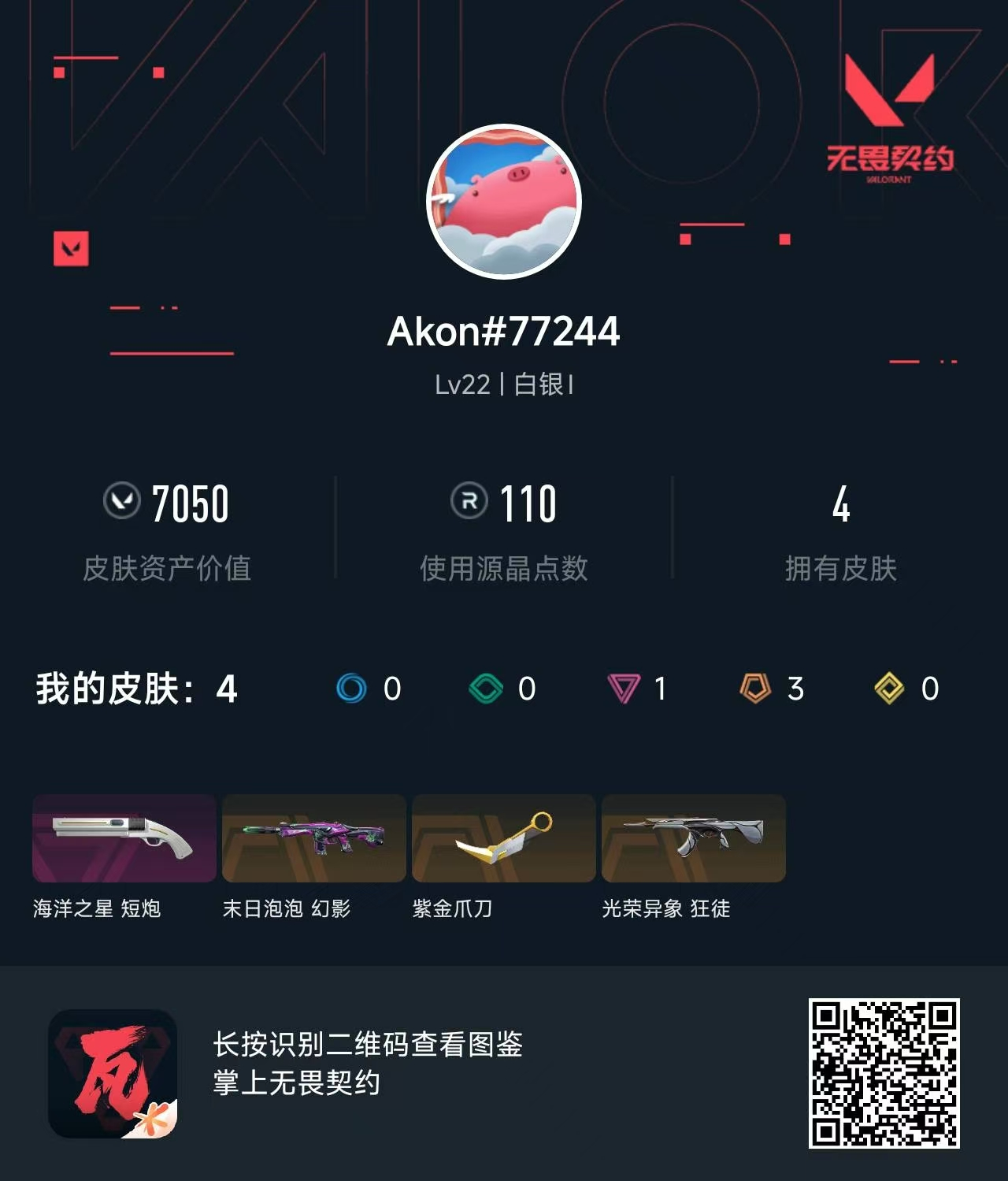 无畏契约账号QQ 等级:Lv22 | 白银I/ 已用源晶点:110/  皮肤价值:7050/ 英雄数:8/ 
 【英