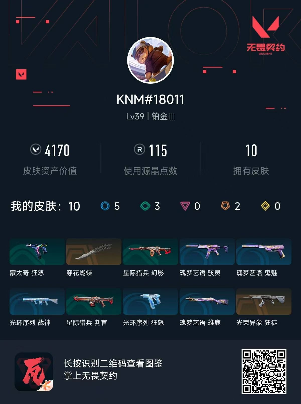 无畏契约账号QQ 等级:Lv39 | 铂金III/ 已用源晶点:115/  皮肤价值:4170/ 英雄数:16/ 
