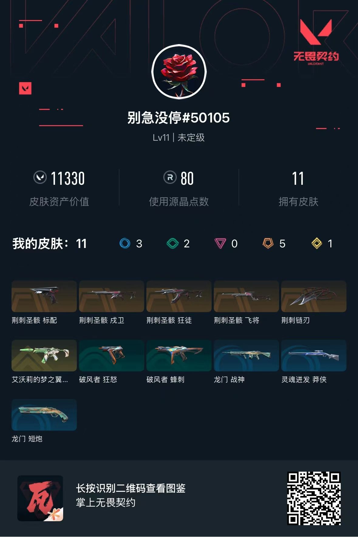 无畏契约账号QQ 等级:Lv11 | 未定级/ 已用源晶点:80/  皮肤价值:11330/ 英雄数:9/ 
 【英