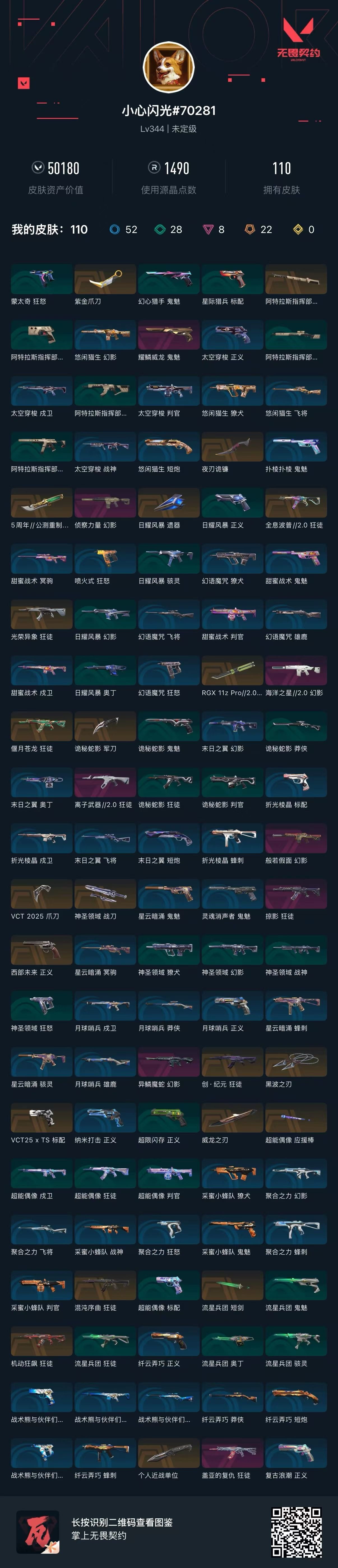 无畏契约账号QQ 等级:Lv344 | 未定级/ 已用源晶点:1490/  皮肤价值:50180/ 英雄数:28/ 