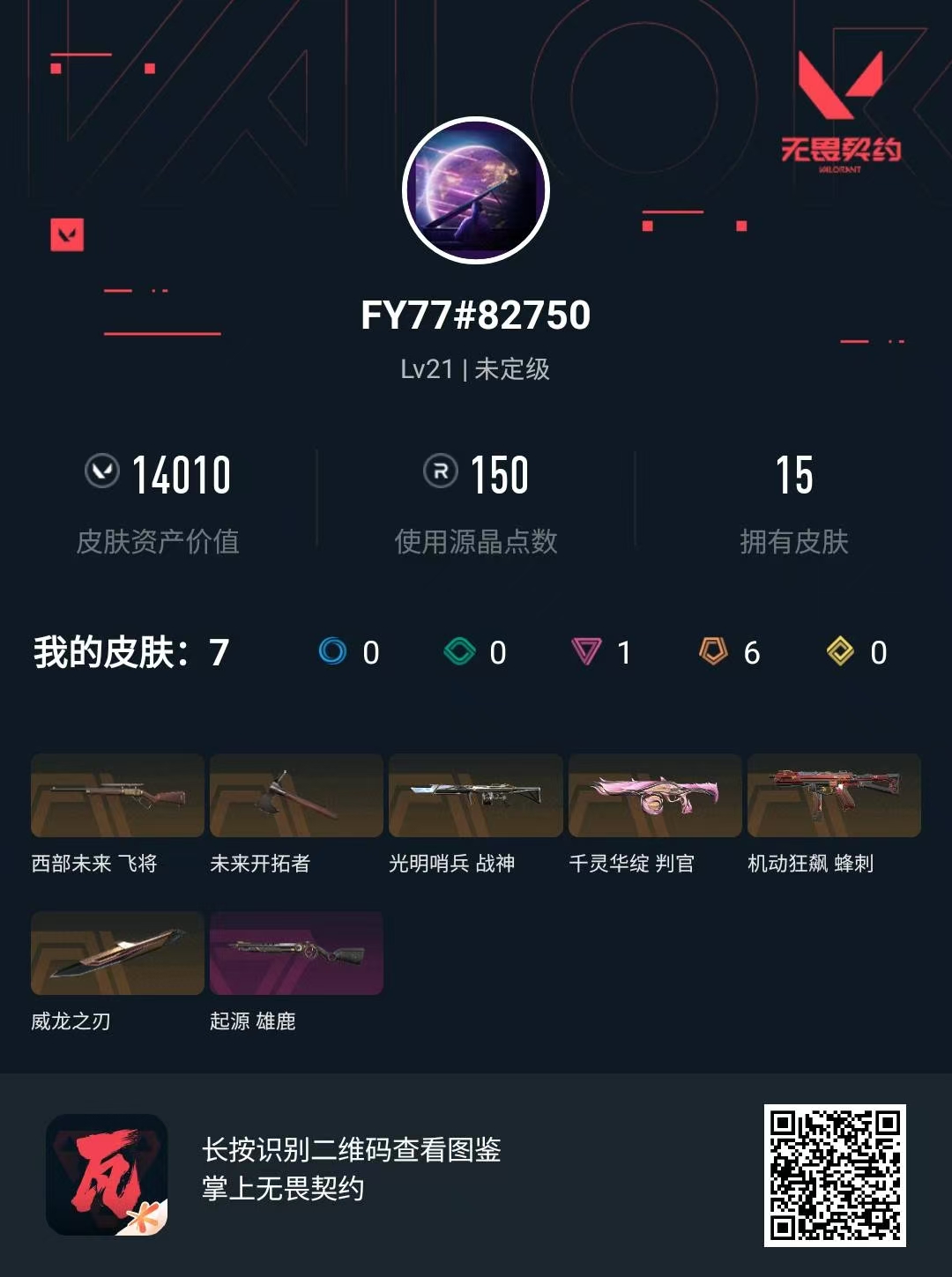 无畏契约账号QQ 等级:Lv21 | 未定级/ 已用源晶点:150/  皮肤价值:14010/ 英雄数:12/ 
 