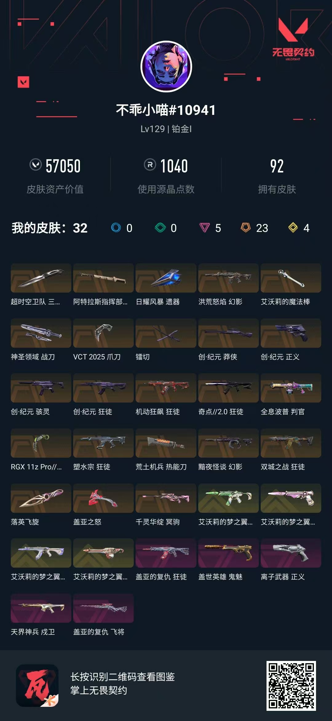 无畏契约账号QQ 等级:Lv129 | 铂金I/ 已用源晶点:1040/  皮肤价值:57050/ 英雄数:28/ 