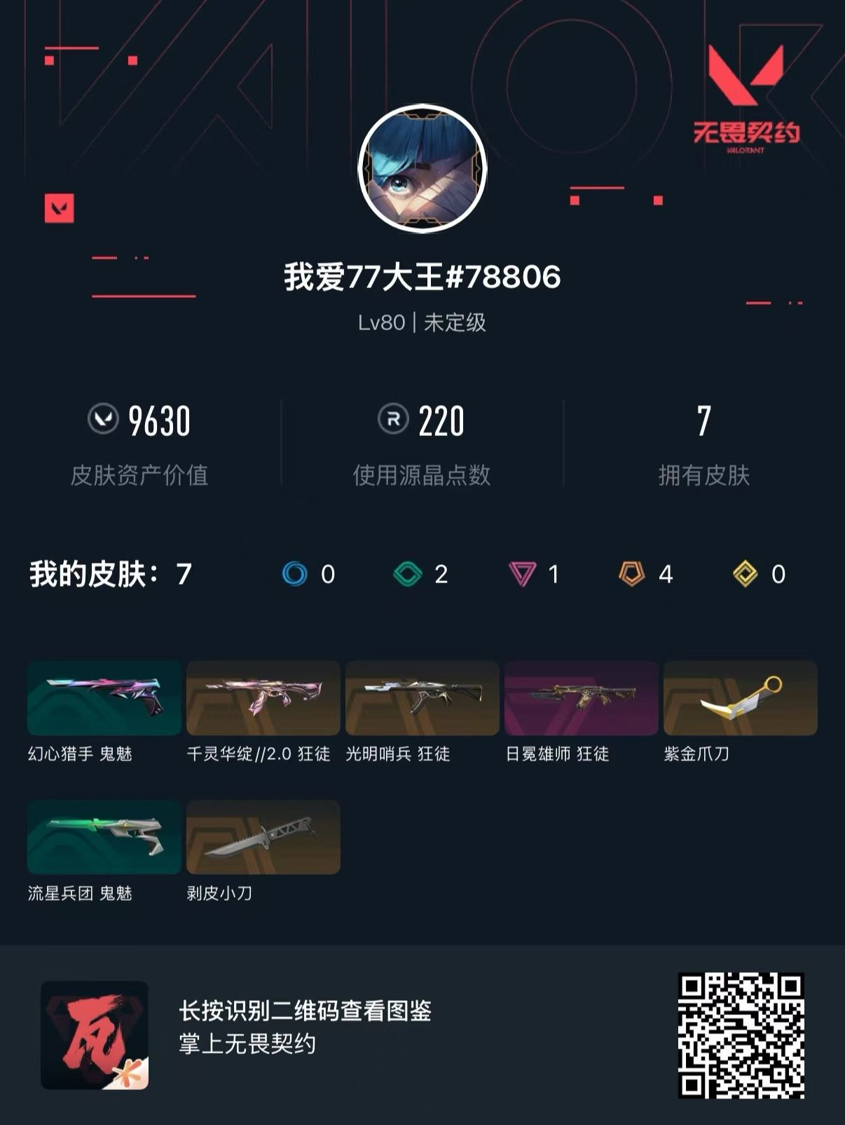 无畏契约账号QQQQ全区QQ全服，已用无畏点数:9630，已用源晶点:220，解锁英雄:21，实名情况:可二次实名，