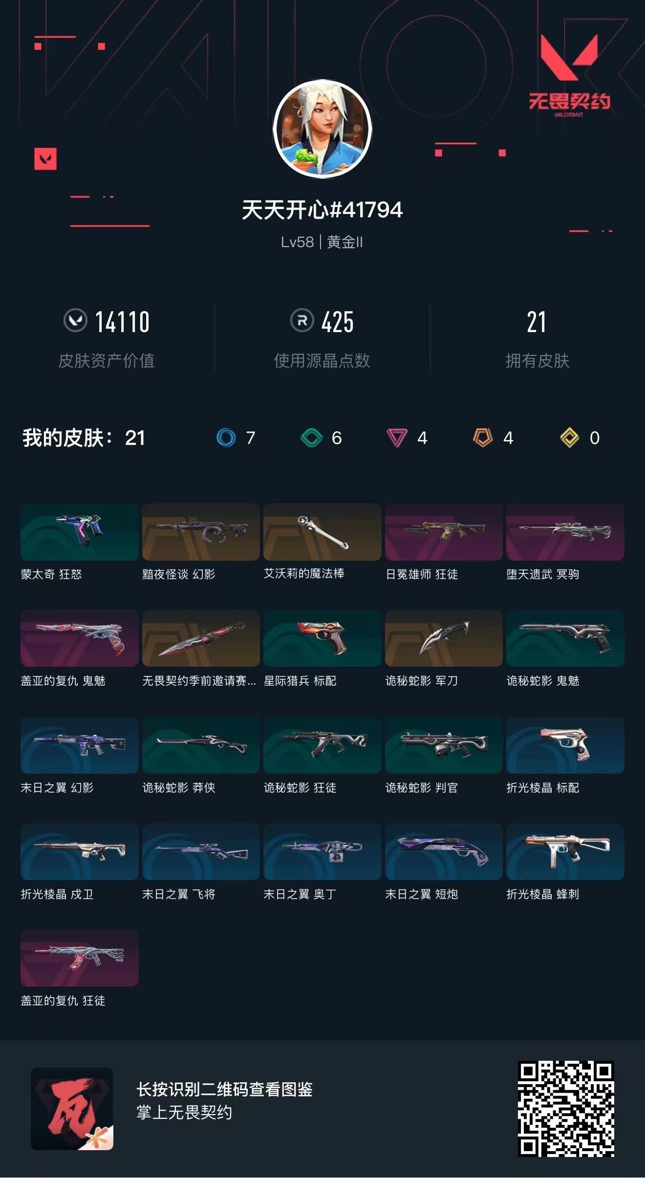 无畏契约账号QQ 等级:Lv58 | 黄金II/ 已用源晶点:425/  皮肤价值:14110/ 英雄数:17/ 
