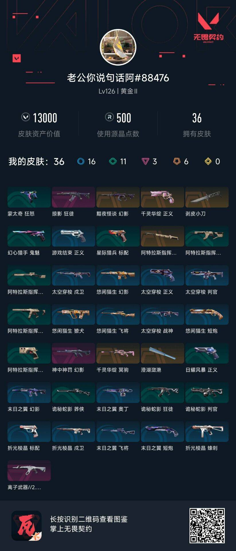 无畏契约账号QQ 等级:Lv126 | 黄金II/ 已用源晶点:500/  皮肤价值:13000/ 英雄数:23/ 