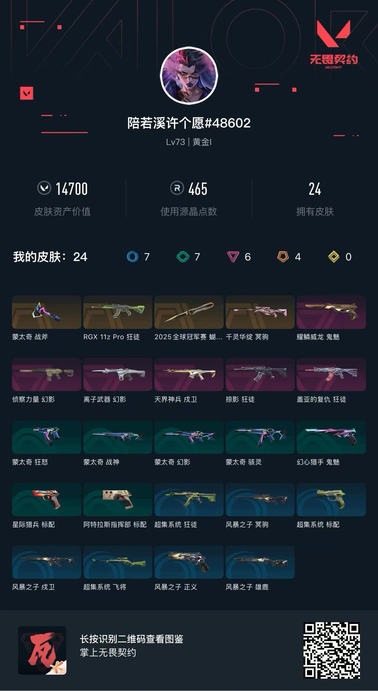 无畏契约账号QQ 等级:Lv73 | 黄金I/ 已用源晶点:465/  皮肤价值:14700/ 英雄数:19/ 
 