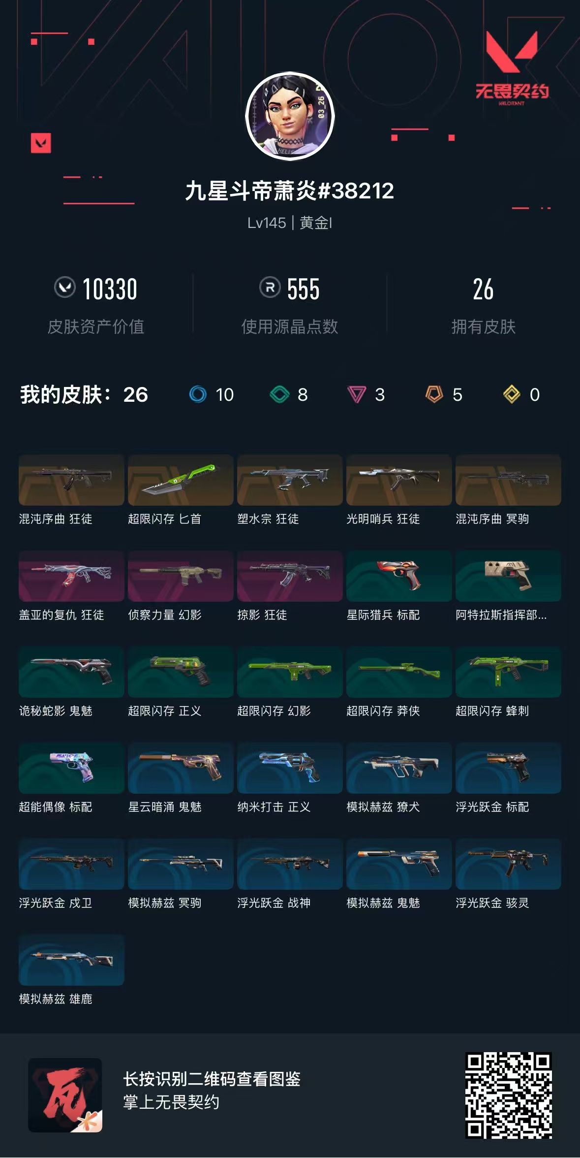 无畏契约账号QQ 等级:Lv145 | 黄金I/ 已用源晶点:555/  皮肤价值:10330/ 英雄数:27/ 
