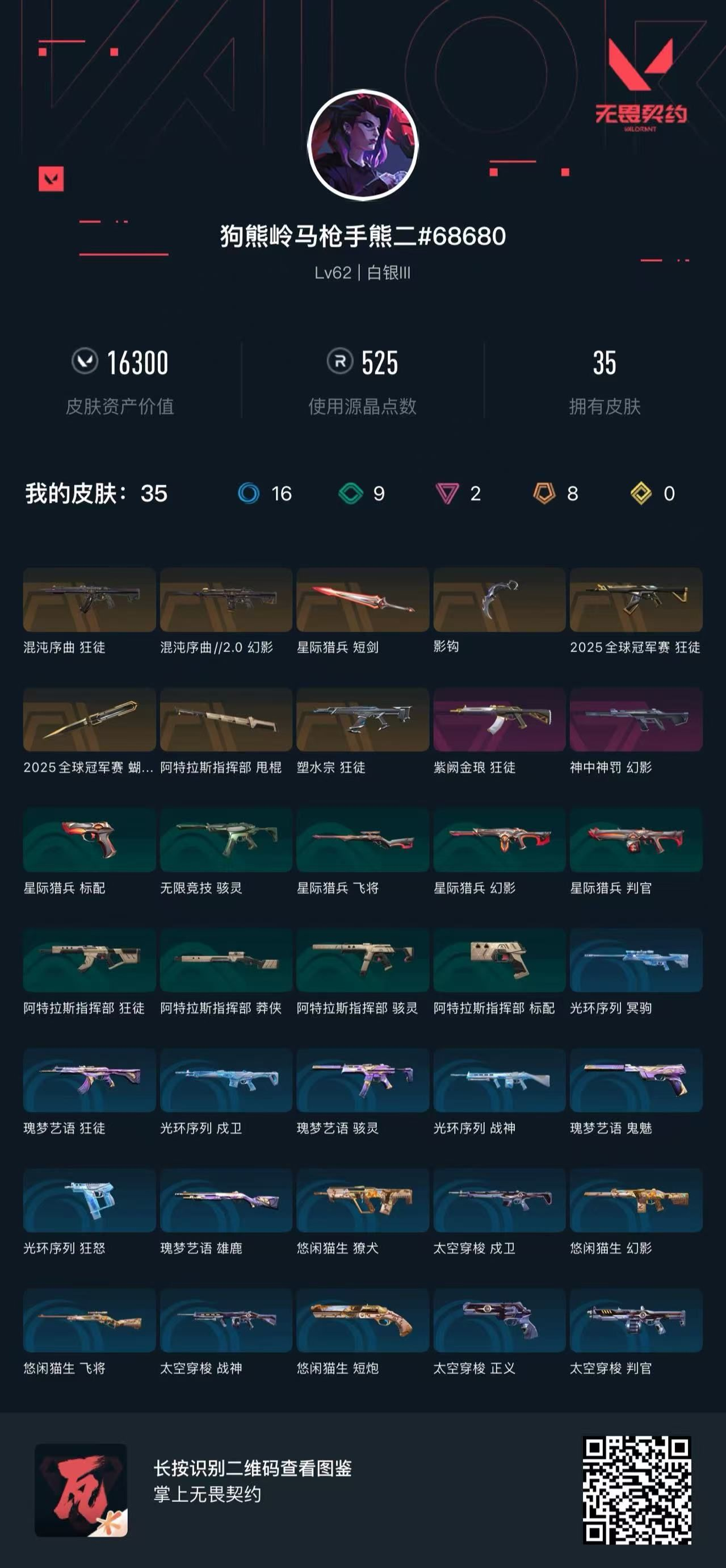 无畏契约账号QQ 等级:Lv62 | 白银III/ 已用源晶点:525/  皮肤价值:16300/ 英雄数:21/ 