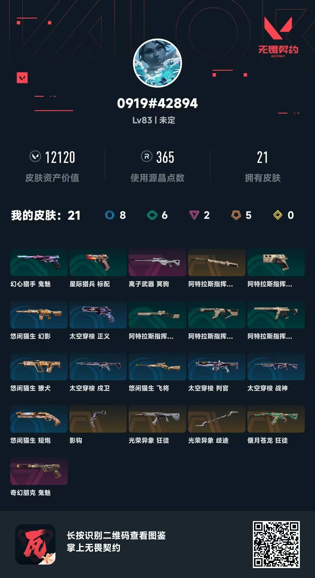 无畏契约账号QQ 等级:Lv83 | 未定级/ 已用源晶点:365/  皮肤价值:12120/ 英雄数:23/ 
 