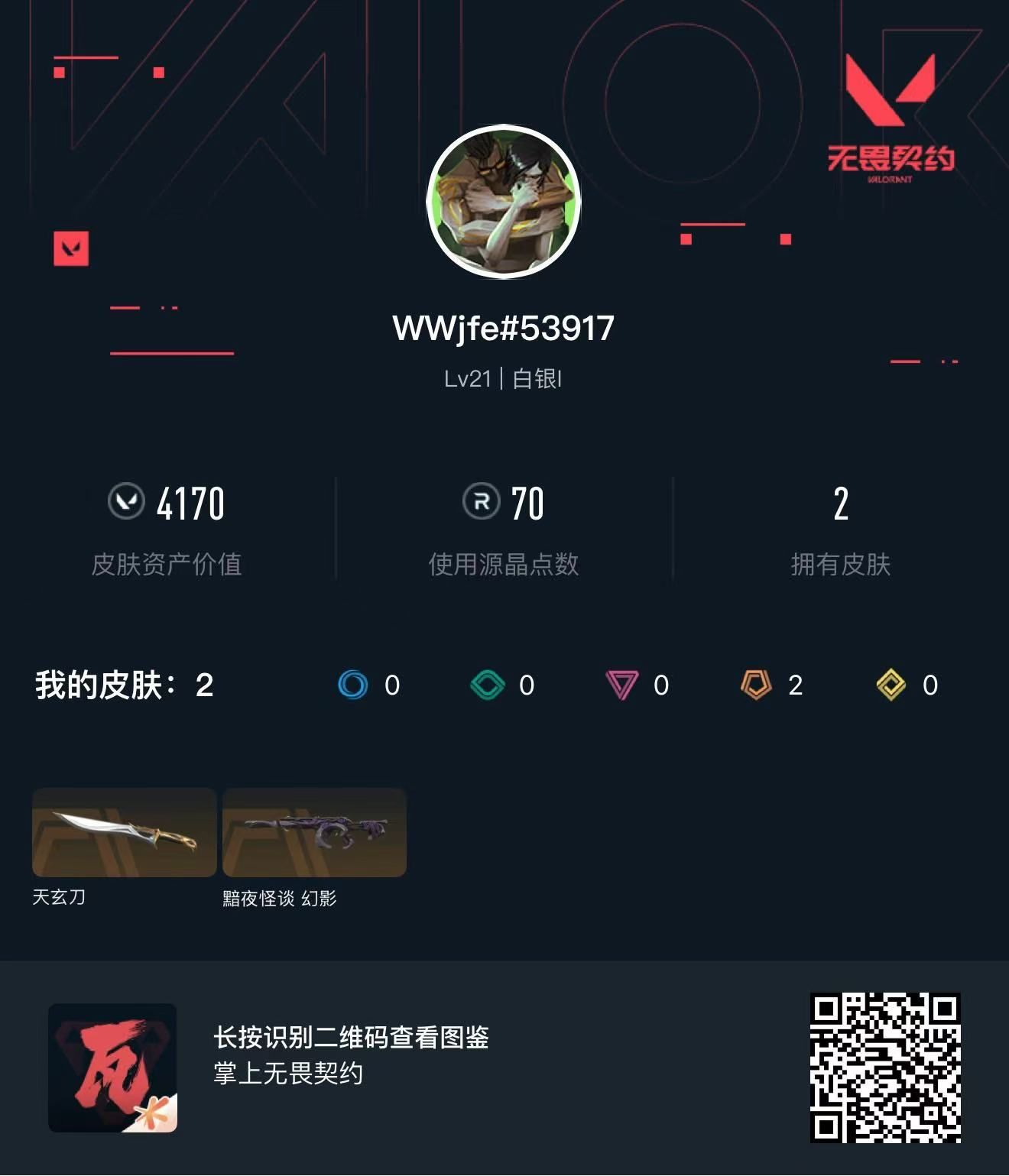 无畏契约账号QQ 等级:Lv21 | 白银I/ 已用源晶点:70/  皮肤价值:4170/ 英雄数:9/ 
 【英雄