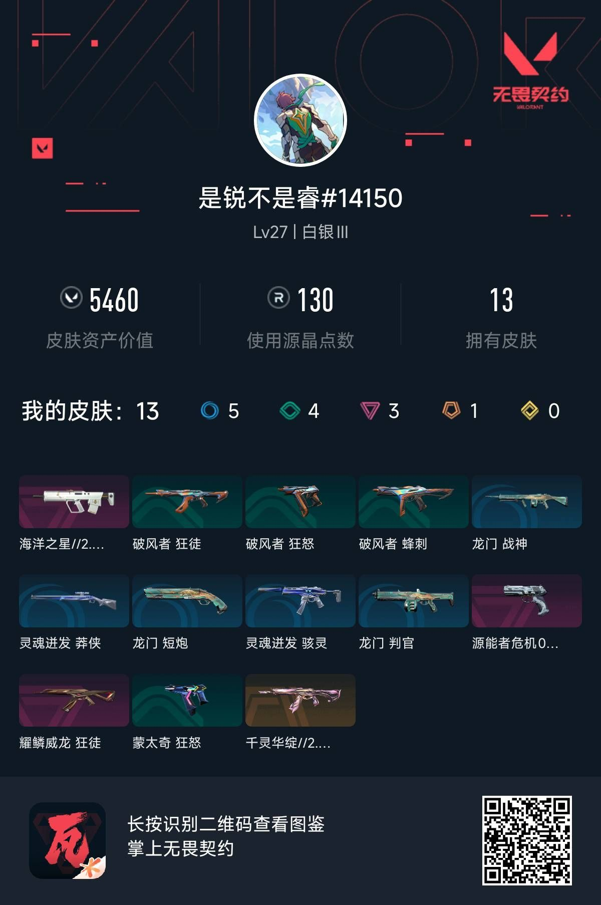 无畏契约账号QQ是锐不是睿
千灵华绽//2.0 礼包（千灵华绽//2.0狂徒） 源能者危机001（源能者危机001标配） 耀鳞威龙（耀鳞威龙狂徒） 海洋之星//2.0 礼包（海洋之星//2.0獠犬） 