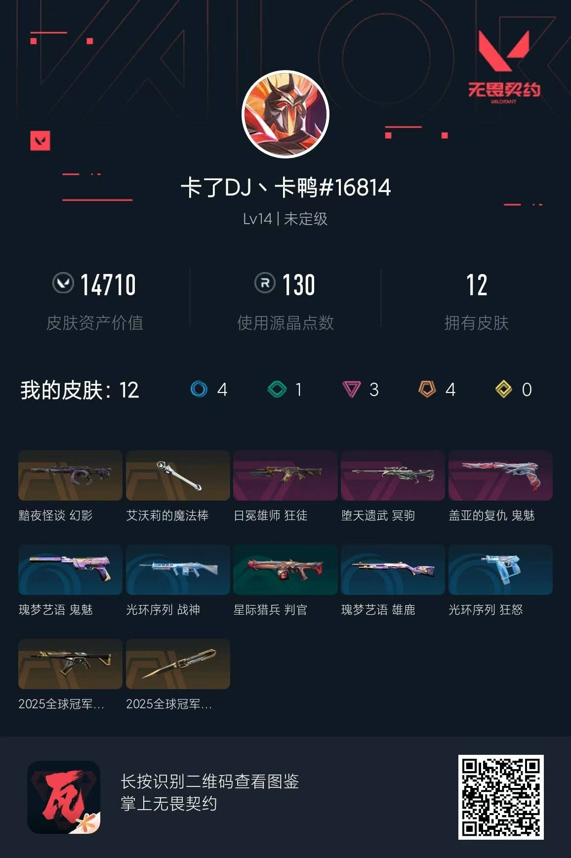 无畏契约账号QQ等级:Lv14 | 未定级/ 已用源晶点:130/  皮肤价值:14710/ 英雄数:8/ 
 【英雄】  捷风 炼狱 不死鸟 贤者 猎枭 零 芮娜 暮蝶 
 【套装】  盖亚的复仇（盖亚的复仇鬼魅）