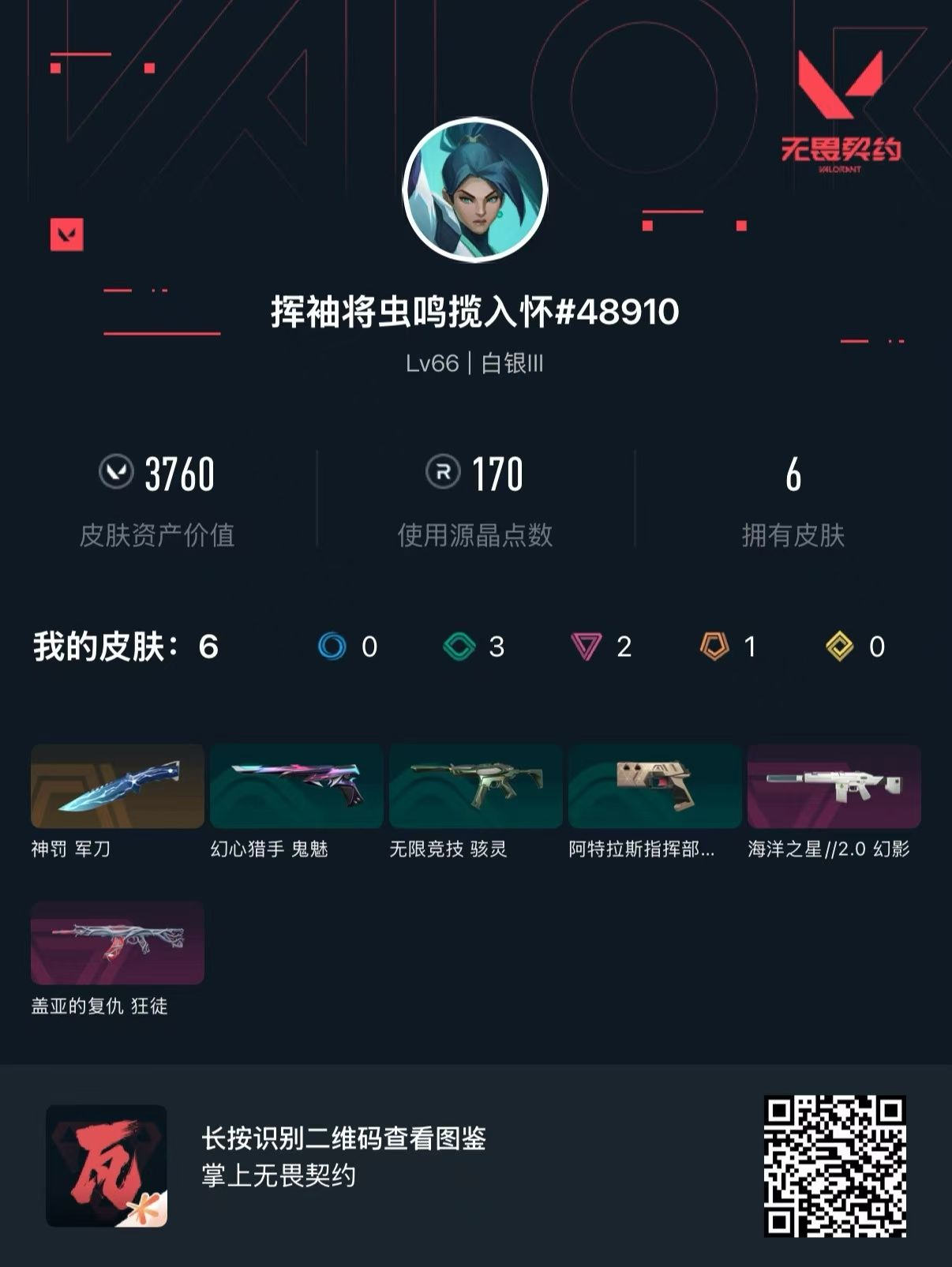 无畏契约账号QQQQ全区QQ全服，已用无畏点数:3760，已用源晶点:170，解锁英雄:26，营地ID:0，实名情况:可二次实名，等级:Lv66 ，皮肤价值:3760，段位:白银，【英雄】铁臂，禁灭，捷风，雷兹，幽影