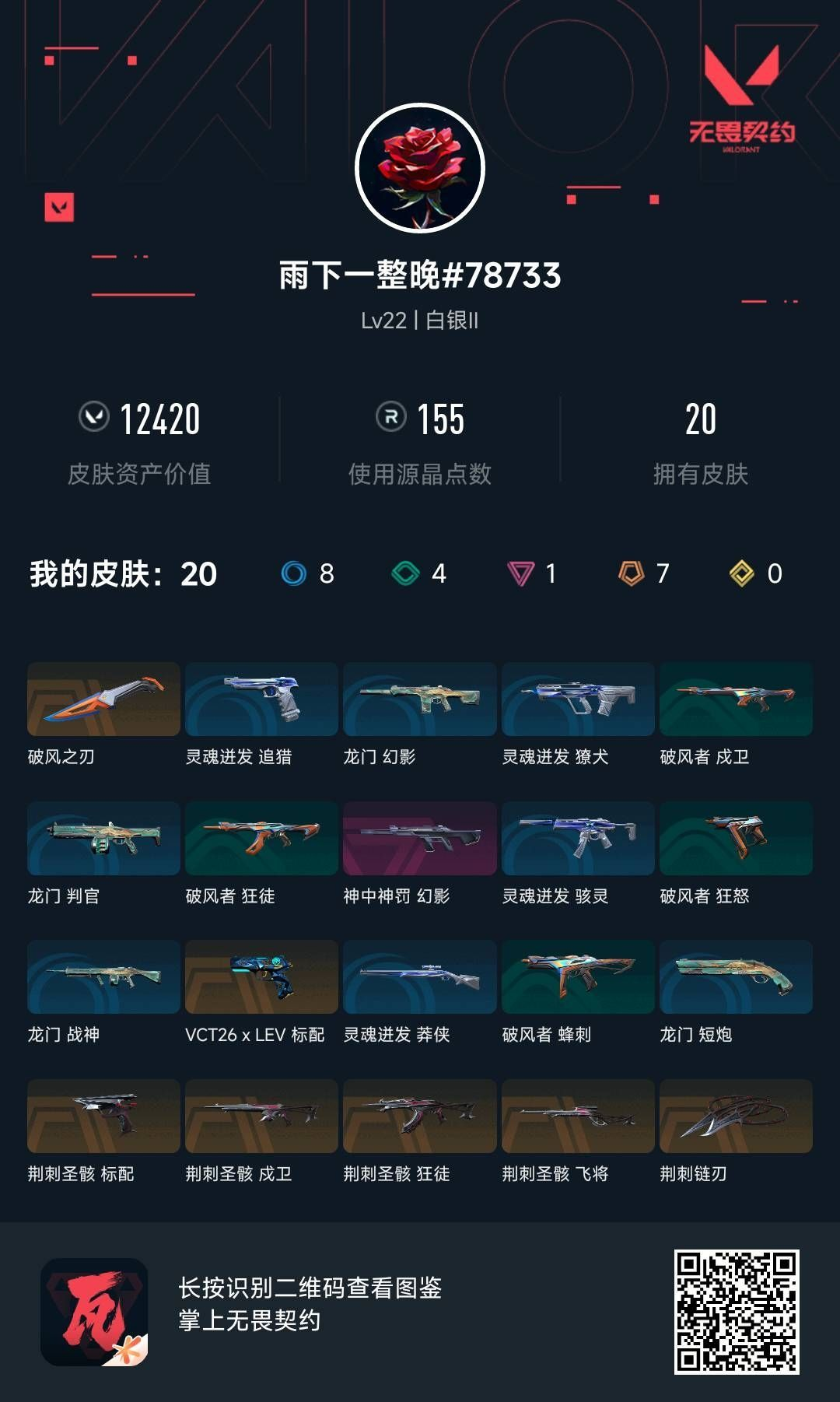 无畏契约账号QQQQ全区QQ全服，已用无畏点数:12420，已用源晶点:155，解锁英雄:12，营地ID:0，实名情况:不可二次实名，等级:Lv22 ，皮肤价值:12420，段位:白银，【英雄】捷风，炼狱，不死鸟，贤