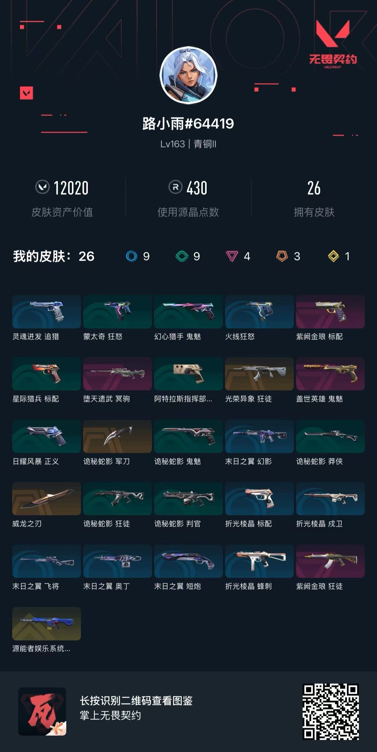 无畏契约账号QQQQ全区QQ全服，已用无畏点数:12020，已用源晶点:430，解锁英雄:28，营地ID:0，实名情况:可二次实名，等级:Lv163 ，皮肤价值:12020，段位:青铜，【英雄】铁臂，禁灭，捷风，雷兹
