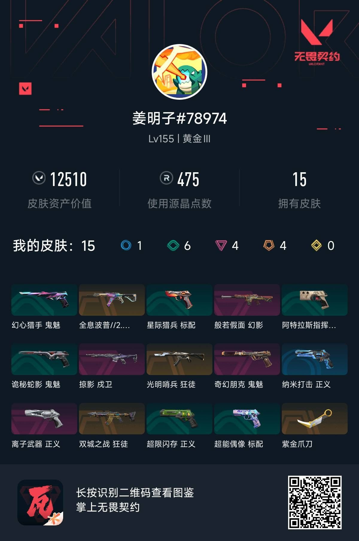 无畏契约账号QQ 等级:Lv155 | 黄金III/ 已用源晶点:475/  皮肤价值:12510/ 英雄数:19/