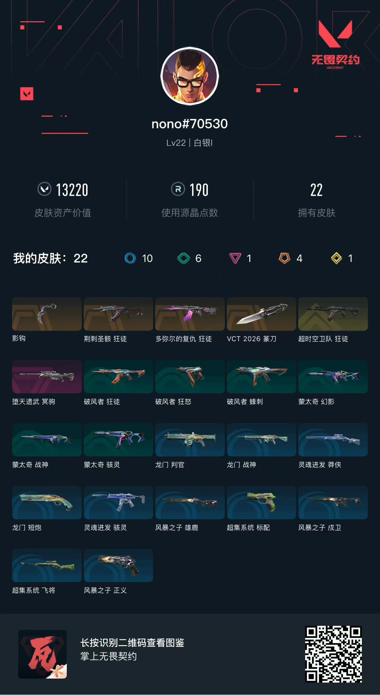 无畏契约账号QQ 等级:Lv22 | 白银I/ 已用源晶点:190/  皮肤价值:13220/ 英雄数:8/ 
 【