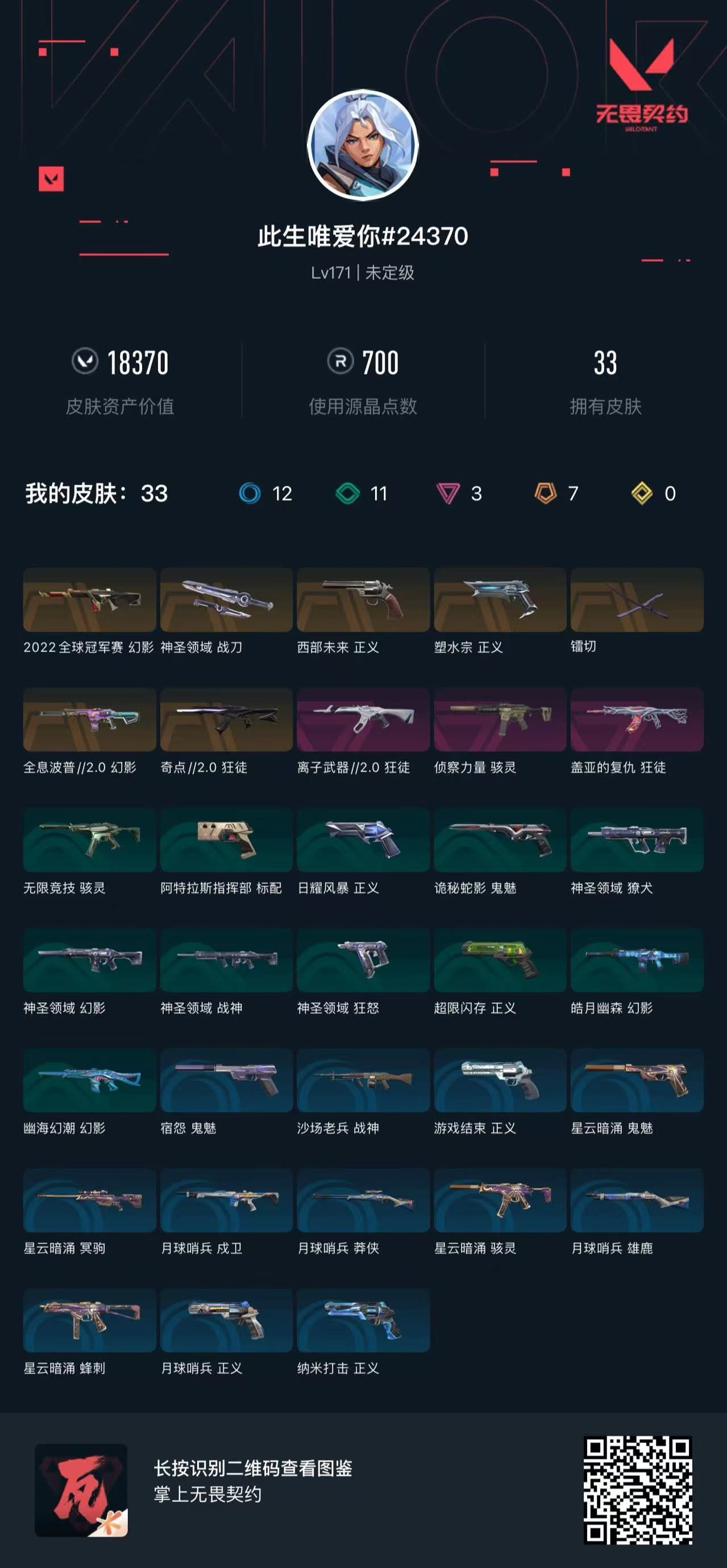 无畏契约账号QQ 等级:Lv171 | 未定级/ 已用源晶点:700/  皮肤价值:18370/ 英雄数:27/ 
