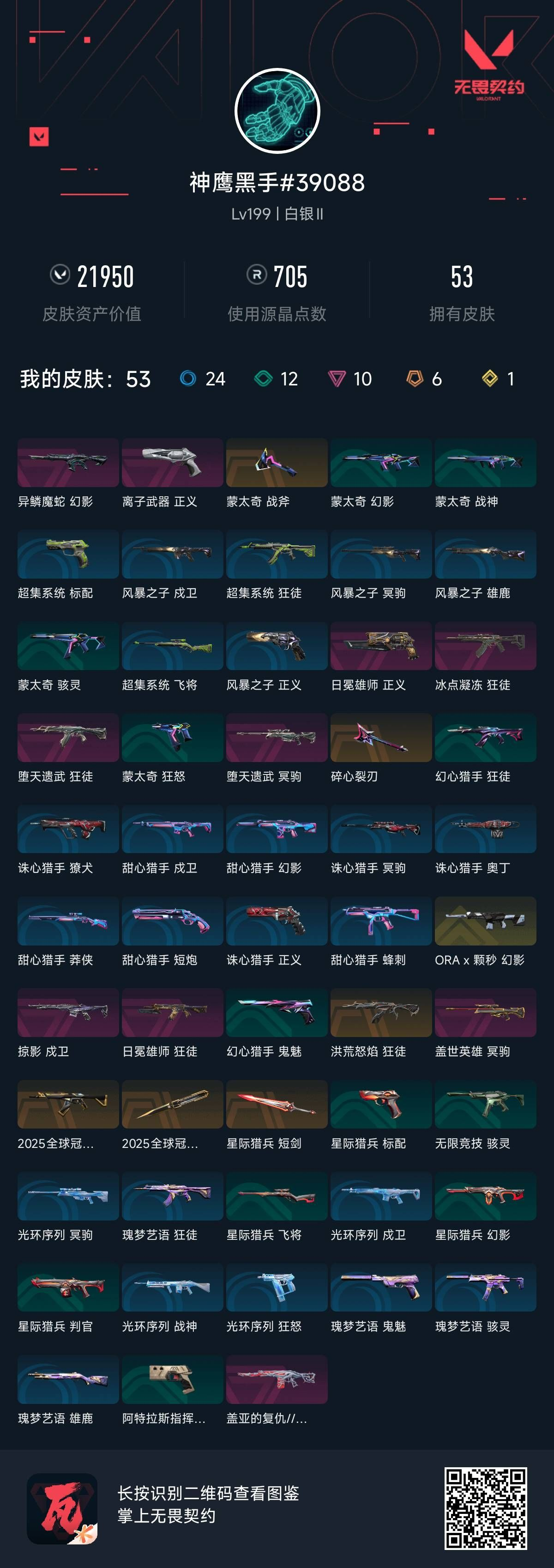 无畏契约账号QQ 等级:Lv199 | 白银II/ 已用源晶点:705/  皮肤价值:21950/ 英雄数:29/ 